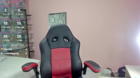 Snapshot of cassiehoward14 chatting on 02.08.25 cassiehoward14 online show from 02.08.25