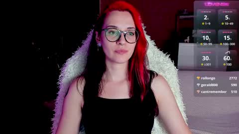 Snapshot of cassy_moore chatting on 12.01.24 Ellie online show from 12.01.24