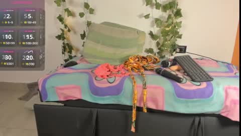 Snapshot of cataleya19__ chatting on 01.27.25 cataleya19__ online show from 01.27.25