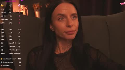 Snapshot of ceserisu chatting on 11.14.25 Casey online show from 11.14.25