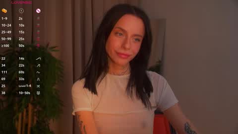 Snapshot of ceserisu chatting on 02.23.26 Casey online show from 02.23.26