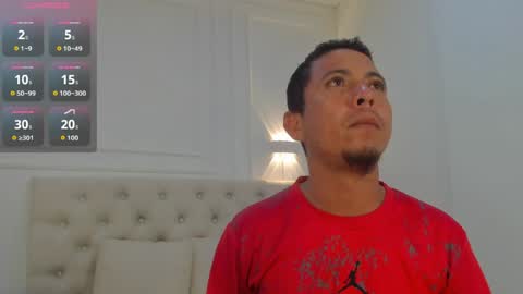 charlottte y dante online show from 03.29.26