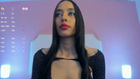 Charlotte online show from 01.21.25