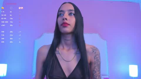 Charlotte online show from 01.25.25