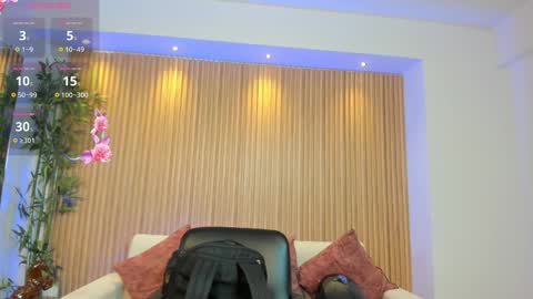 Snapshot of charlotte_whitee1 chatting on 02.02.26 Charlotte Everyday From 0700 to 1300 Col Time online show from 02.02.26