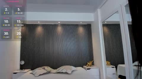 Snapshot of charlotte_whitee1 chatting on 02.09.26 Charlotte Everyday From 0700 to 1300 Col Time online show from 02.09.26