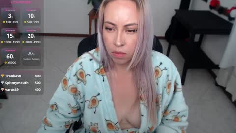 Snapshot of charlottezoe1 chatting on 01.22.25 charlottezoe online show from 01.22.25