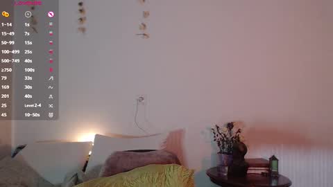 Cheryl online show from 01.14.25