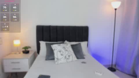 Snapshot of cherylblake chatting on 12.04.25 - Help me to reach 100 thumbs up online show from 12.04.25