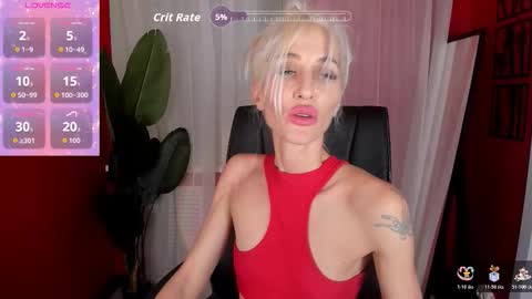 Cindy online show from 02.02.26