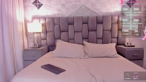 CintiaCollins  online show from 01.31.25