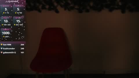 Cintya online show from 12.14.24