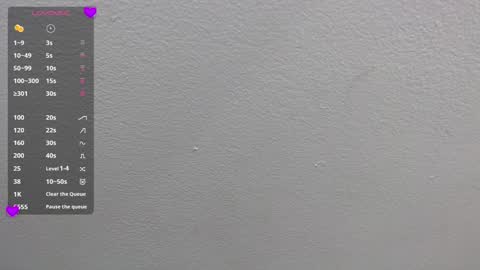  GRETCHEN  online show from 01.15.25