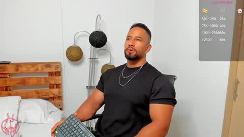 Connor Jackson online show from 06.02.26