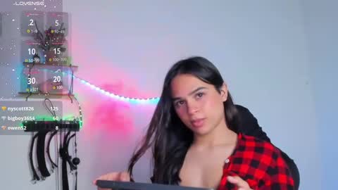 Snapshot of cute_horny12 chatting on 03.06.25 Cute horny1 online show from 03.06.25