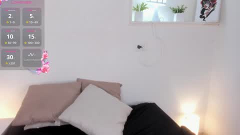 Snapshot of cylie_lee chatting on 01.23.25 Cylie online show from 01.23.25