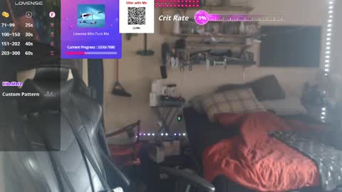 Snapshot of d0pey42o chatting on 05.15.26 D0pey42O online show from 05.15.26