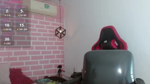 dani_lue online show from 02.13.25