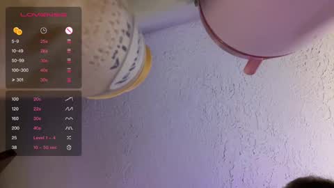 Dani Dragon online show from 12.21.24