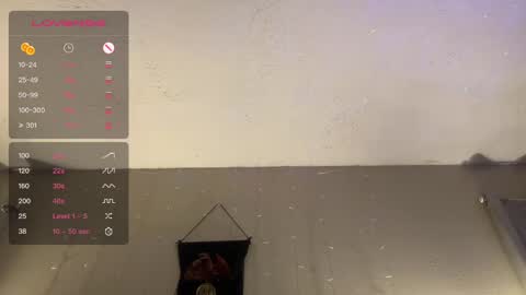 Dani Dragon online show from 01.23.25