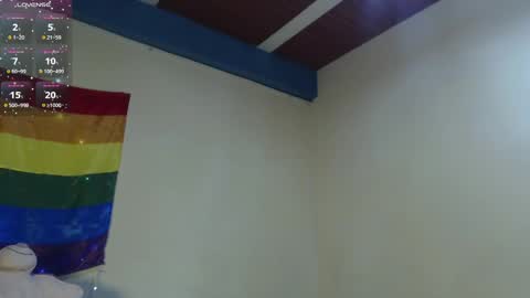 dante_bear online show from 01.27.25