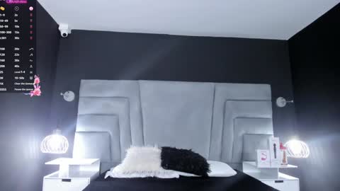 Snapshot of dawa_angels chatting on 01.14.25 DAWA ANGELS online show from 01.14.25