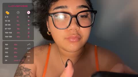 dayqueen1 online show from 01.17.26