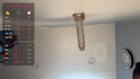 dayqueen1 online show from 03.04.26