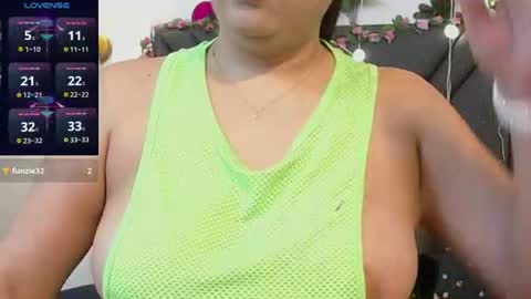 dharanisnisha online show from 06.27.26