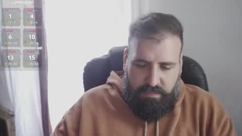 Cristian Dipolino online show from 09.25.25