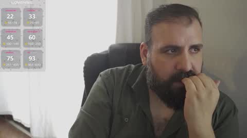 Cristian Dipolino online show from 09.27.25