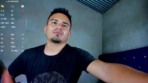 Diego Alejandro  online show from 08.04.26