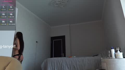 Snapshot of diffgirls chatting on 01.25.25 Tanya online show from 01.25.25