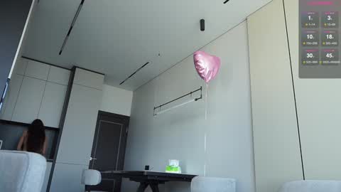 Snapshot of diffgirls chatting on 03.05.25 Tanya online show from 03.05.25