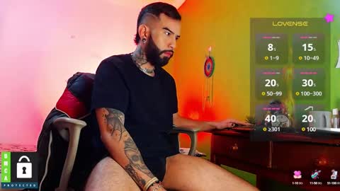 Snapshot of diilanhot chatting on 02.12.25 Dylan online show from 02.12.25