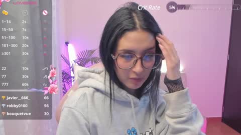 veronica  Independent model online show from 12.22.24