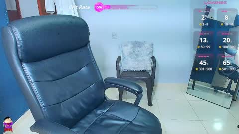 Snapshot of dominic_brand chatting on 03.28.26 Brandon online show from 03.28.26