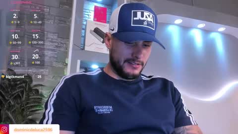 dominic de luca online show from 03.17.26