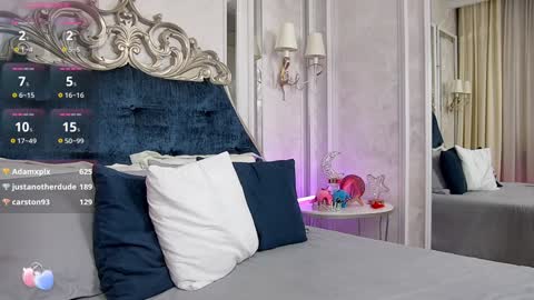 Snapshot of dream_blonde_ chatting on 02.05.25 Maria online show from 02.05.25