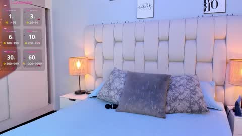 Dulce Maria online show from 03.18.26