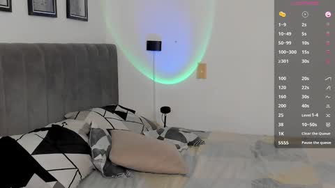 Bryan model independient online show from 03.03.25