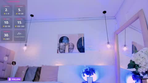 E L I I Z A B E T H   online show from 01.30.25