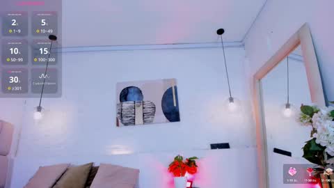 E L I I Z A B E T H   online show from 02.21.25