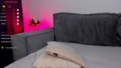 Snapshot of elissluvv chatting on 02.22.25 Eliss online show from 02.22.25