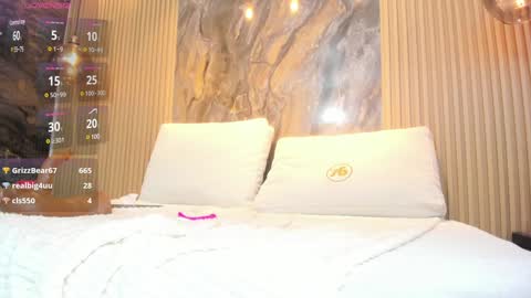 ella harper online show from 01.20.25