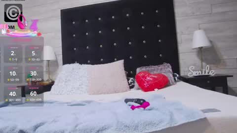 Snapshot of ella_lizzie chatting on 04.12.26 ella_lizzie online show from 04.12.26