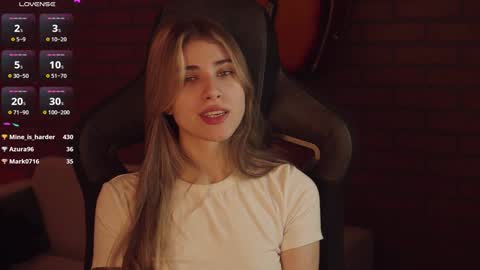 Snapshot of elliecutes chatting on 12.28.24 elliecutes online show from 12.28.24