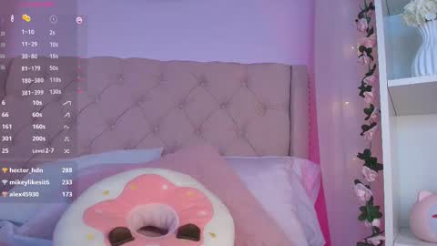 Snapshot of ely_cherry18 chatting on 02.12.25 Ely online show from 02.12.25