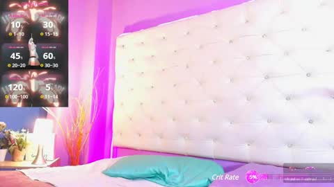 Ema Lambert  online show from 01.25.25