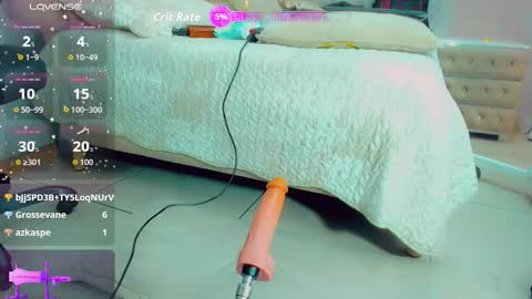 Snapshot of emiilysaenzz chatting on 12.02.25 EmillySaenz online show from 12.02.25